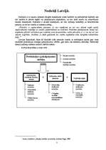 Referāts 'PVN ietekme uz Latvijas iedzīvotājiem', 3.