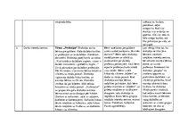 Prakses atskaite 'Aktīvā mācību un audzināšanas prakse pirmsskolā', 2.