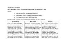 Prakses atskaite 'Aktīvā mācību un audzināšanas prakse pirmsskolā', 12.