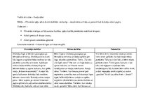 Prakses atskaite 'Aktīvā mācību un audzināšanas prakse pirmsskolā', 22.