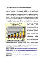 Referāts 'Jēra gaļas tirdzniecības analīze', 3.