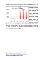 Referāts 'Jēra gaļas tirdzniecības analīze', 10.
