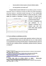 Referāts 'Jēra gaļas tirdzniecības analīze', 16.