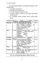 Biznesa plāns 'SIA "Mur Vau"', 8.