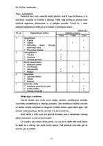 Biznesa plāns 'SIA "Mur Vau"', 11.