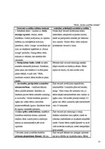 Diplomdarbs 'Bērnu uzvedības maiņa reklāmas ietekmē (pirmsskolas vecuma bērniem)', 20.