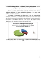 Diplomdarbs 'Bērnu uzvedības maiņa reklāmas ietekmē (pirmsskolas vecuma bērniem)', 23.