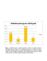 Konspekts 'Pētījums "Iedzīvotāju ataudze un to ietekmējošie faktori"', 7.