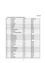 Diplomdarbs 'Viesu nama būvprojekts', 72.
