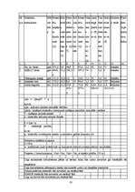 Diplomdarbs 'Viesu nama būvprojekts', 83.