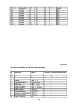 Diplomdarbs 'Viesu nama būvprojekts', 86.