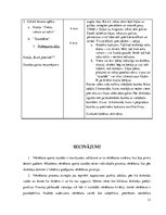 Referāts 'Sporta stundas satura modelēšana un pedagoģiskā vērtēšana', 31.