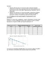 Konspekts 'Mikroekonomikas mājas darbs LU (Latvijas Universitāte)', 4.