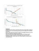Konspekts 'Mikroekonomikas mājas darbs LU (Latvijas Universitāte)', 6.