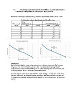 Konspekts 'Mikroekonomikas mājas darbs LU (Latvijas Universitāte)', 7.