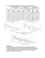 Konspekts 'Mikroekonomikas mājas darbs LU (Latvijas Universitāte)', 8.
