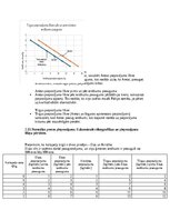 Konspekts 'Mikroekonomikas mājas darbs LU (Latvijas Universitāte)', 10.