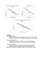 Konspekts 'Mikroekonomikas mājas darbs LU (Latvijas Universitāte)', 12.
