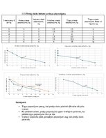 Konspekts 'Mikroekonomikas mājas darbs LU (Latvijas Universitāte)', 13.