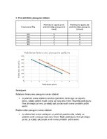 Konspekts 'Mikroekonomikas mājas darbs LU (Latvijas Universitāte)', 16.