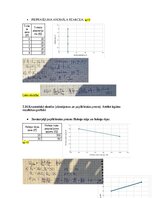 Konspekts 'Mikroekonomikas mājas darbs LU (Latvijas Universitāte)', 18.