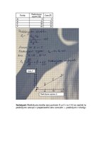 Konspekts 'Mikroekonomikas mājas darbs LU (Latvijas Universitāte)', 21.