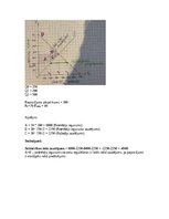 Konspekts 'Mikroekonomikas mājas darbs LU (Latvijas Universitāte)', 23.