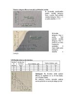 Konspekts 'Mikroekonomikas mājas darbs LU (Latvijas Universitāte)', 28.