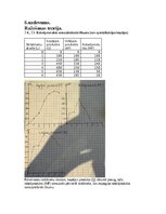 Konspekts 'Mikroekonomikas mājas darbs LU (Latvijas Universitāte)', 32.