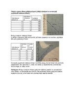 Konspekts 'Mikroekonomikas mājas darbs LU (Latvijas Universitāte)', 34.