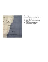 Konspekts 'Mikroekonomikas mājas darbs LU (Latvijas Universitāte)', 44.