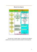 Referāts 'Brain', 8.