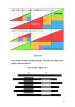 Referāts 'Brain', 15.