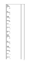 Referāts 'Matemātiskās statistikas SPSS pētījums', 8.