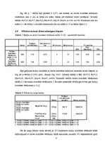 Referāts 'Matemātiskās statistikas SPSS pētījums', 9.