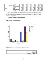 Referāts 'Matemātiskās statistikas SPSS pētījums', 11.
