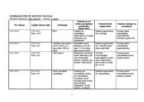 Prakses atskaite 'Pacienta aprūpes plāns terapijā', 7.