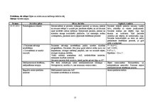 Prakses atskaite 'Pacienta aprūpes plāns terapijā', 13.