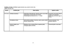 Prakses atskaite 'Pacienta aprūpes plāns terapijā', 18.