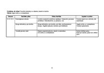 Prakses atskaite 'Pacienta aprūpes plāns terapijā', 22.