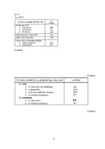 Paraugs 'Logu ailas aprēķins', 6.