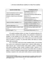 Diplomdarbs 'Speciālās izmeklēšanas darbības', 10.