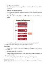 Konspekts 'Patentu tiesības', 4.