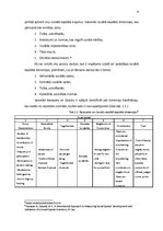 Referāts 'Sociālais kapitāls un ar to saistītās problēmas Latvijā', 9.
