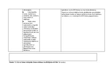 Paraugs 'Tematiskais plānojums ģeogrāfijā 7.klasei, Skola 2030.', 5.