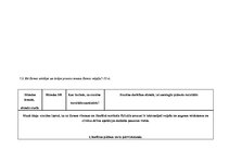 Paraugs 'Tematiskais plānojums ģeogrāfijā 7.klasei, Skola 2030.', 7.