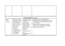 Paraugs 'Tematiskais plānojums ģeogrāfijā 7.klasei, Skola 2030.', 23.