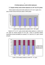 Referāts 'Latvijas Republikas nodokļu sistēma', 9.