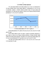 Referāts 'Latvijas Republikas nodokļu sistēma', 21.