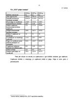 Referāts 'Darbaspēka analīze uzņēmumā', 10.